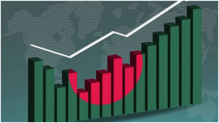 Local investors emerging as game changers in Bangladesh's economic landscape Local investors emerging as game changers in Bangladesh's economic landscape