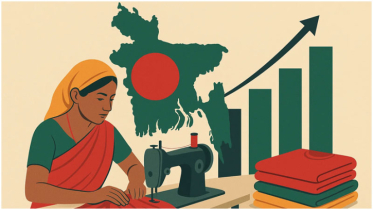 Bangladesh’s apparel exports to EU jump to $8.07bn