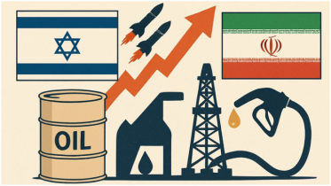 How the Israel-Iran conflict could affect energy prices?