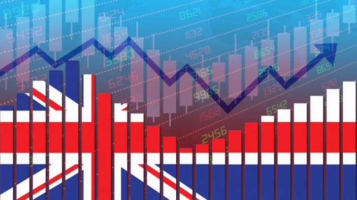 Why is inflation higher in UK than other countries? Why is inflation higher in UK than other countries?