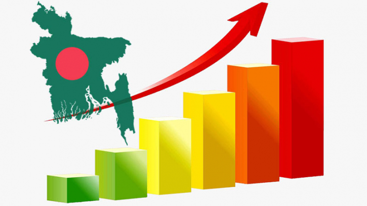 Bangladesh's GDP to grow 5.5%, remains among fastest-growing economies