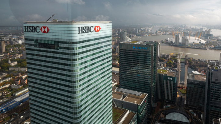 Bangladesh stocks have potential like India, Vietnam: HSBC