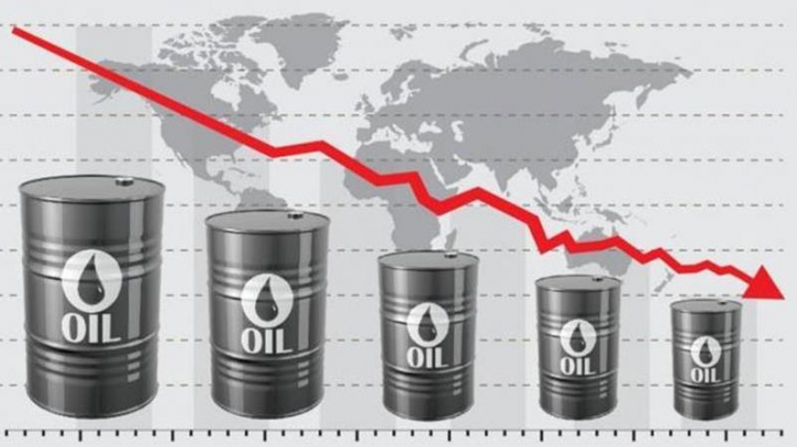 Oil prices down on weak Chinese economic signals
