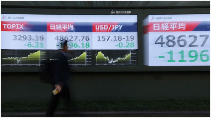 Asian stocks extend global rally as weak US data fuels rate-cut expectations